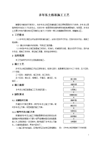 多年冻土路基施工工艺(080709)