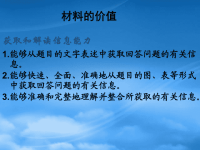 高中政治 材料的价值获取和解读信息能力课件