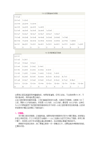 10以内加减法1