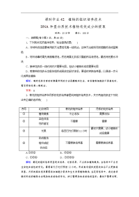 2012高考生物一轮复习(人教版)选修一课时作业4