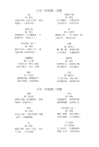 沪教版小学1-5年级古诗和名人名言整理