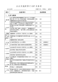 广东医疗器械经营企业批发自查表.doc