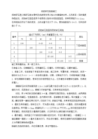 泥结碎石路面施工