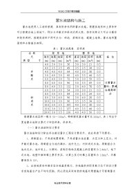 各种规格的蓄水池设计