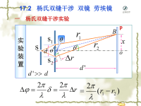 大学物理17-2