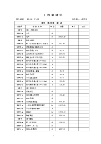 盂高速2标段隧道工程量清单(投标用