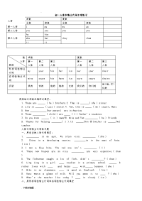 初中代词专项练习