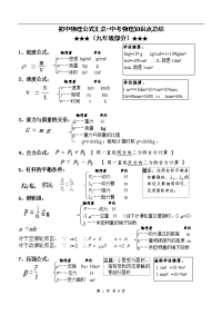 初中物理公式汇总-中考物理知识点总结1