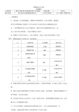 铝模板安装施工技术交底