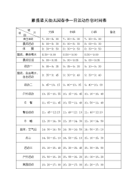 雁荡蓝天幼儿园春、秋季一日活动作息时间表