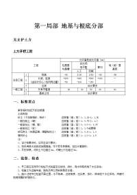 001监理工作手册-地基与基础