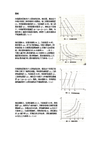 经济学重点(图形)