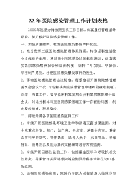 xx年医院感染管理工作计划表格