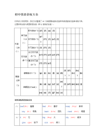 初中英语音标