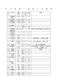 污水处理厂维修工具清单