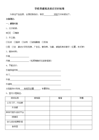 学校类建筑改造后交付标准.docx