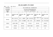 中班幼儿园春季周工作计划表