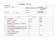 物业公司前期交接楼盘需做的工作计划表