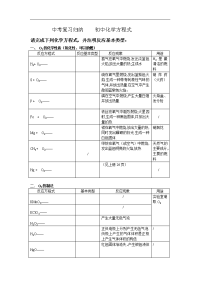 中考复习温习归纳    初中化学方程式