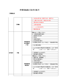 外墙保温施工技术交底书