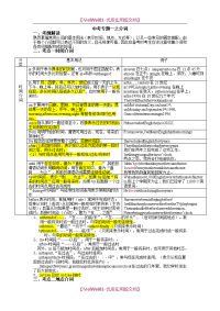 【8A版】初中介词专项练习