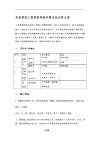 水电样板引路施工组织设计最全面.doc