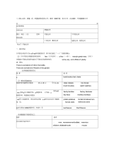 中考英语语法知识点归纳.docx