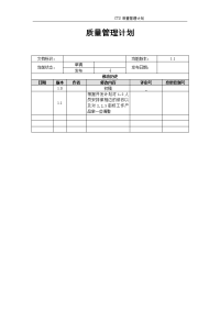 质量保证计划(QA计划)