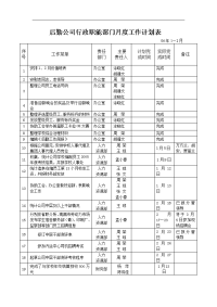 后勤公司行政职能部门月度工作计划表