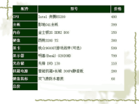 《计算机的基本组成购置一台计算机课件》初中信息技术教科课标版《信息技术》七年级课件_4