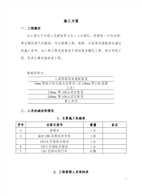 (技术标)室外400米标准田径运动场施工组织设计