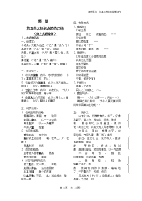 高中语文__文言文知识点总结归纳