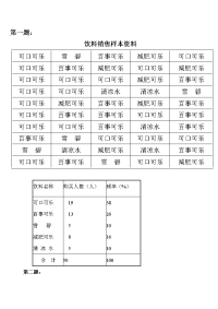 管理统计学作业——MBA