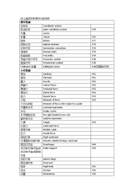 生物力学英文词汇2