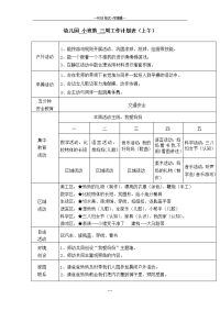 幼儿园 小班第 三周工作计划表