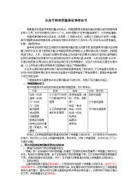 从高考物理图像题看物理高考