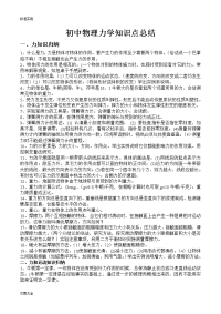 2015中考初中物理力学知识点总结材料