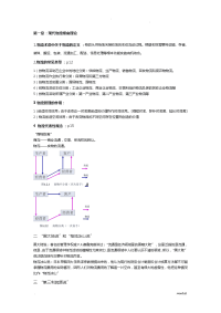 现代物流复习资料