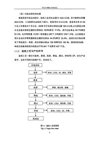 海盛纸业废水零排放工程与其调试运行的分析