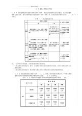 建筑设计防火规范--民用建筑