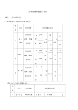中考初中物理分类专题复习人教版