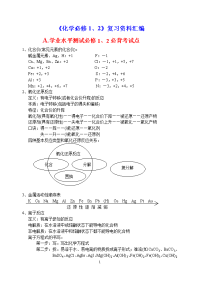 浙江省高中化学会考复习资料