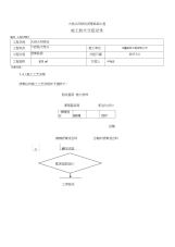 (完整版)沥青路面施工技术交底