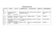 教育技术应用计划和学习计划