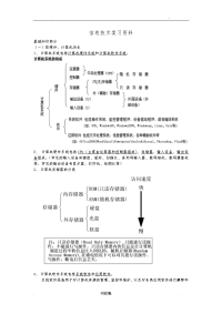 高中信息技术复习资料学业水平考试