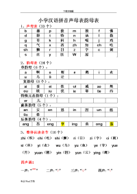 汉语拼音最全组合