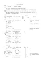 初中优秀体育课教案