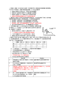 5月份高三理科综合练习生物试题