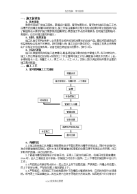 室外管网施工技术交底记录本