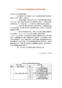 水库除险加固工程项目划分